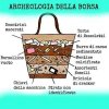 archeologia-della-borsa.jpg