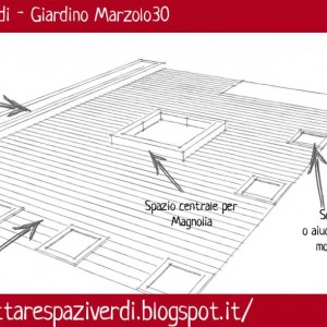 Giardino marzolo30 1