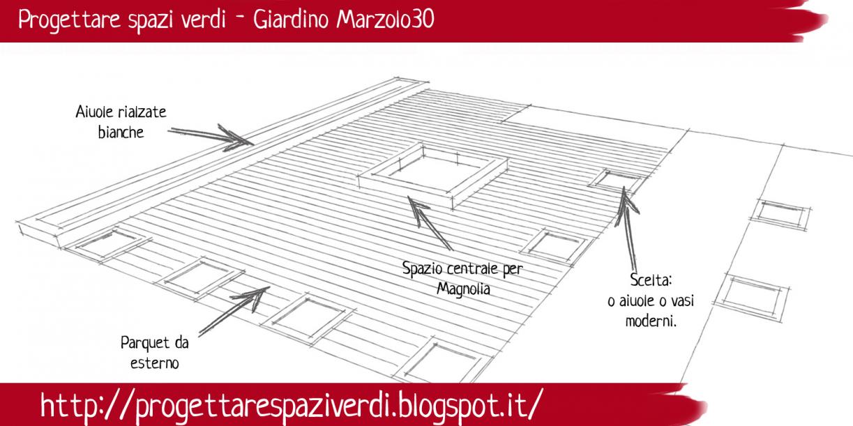 Giardino marzolo30 1