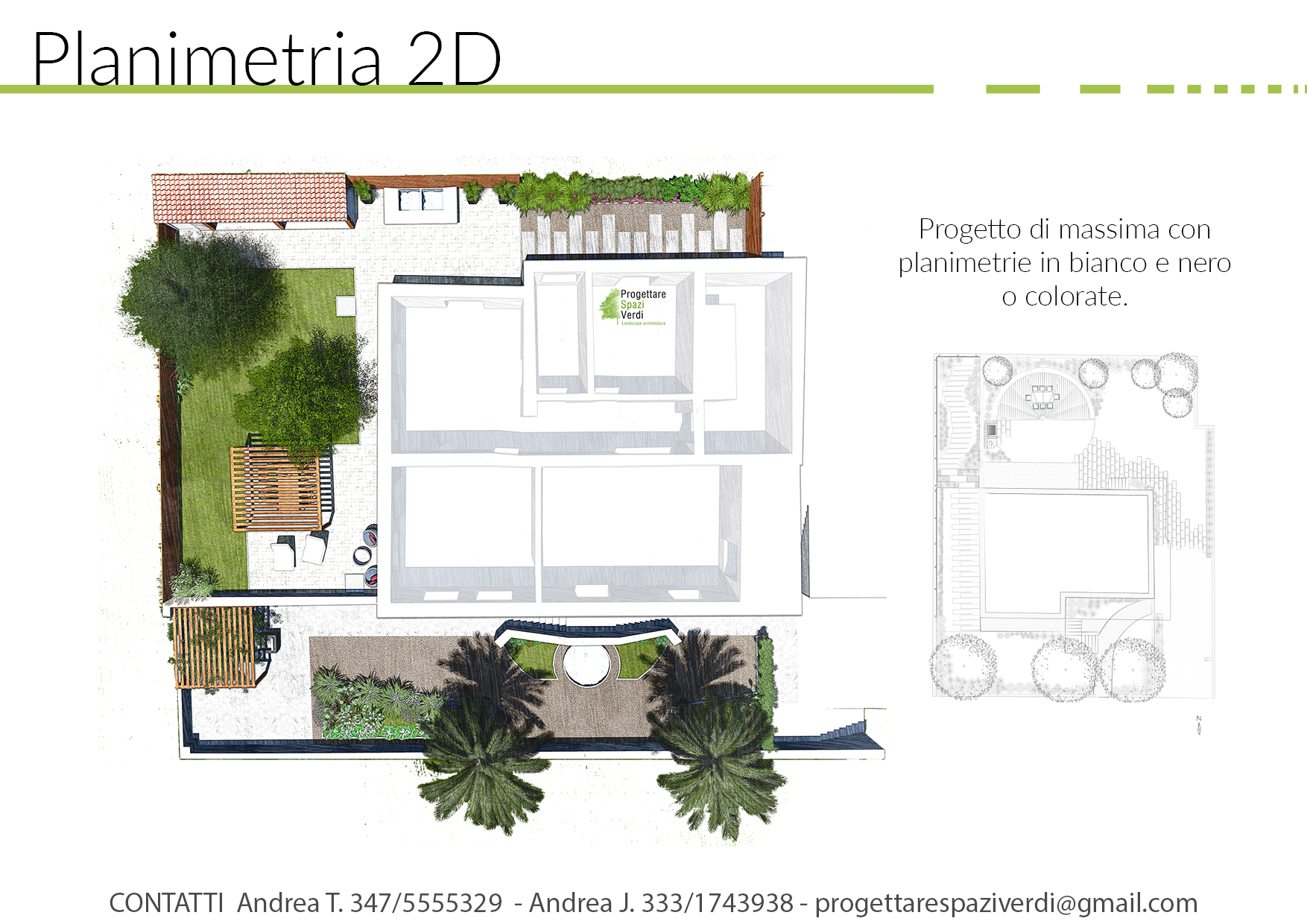 Planimetria 2d