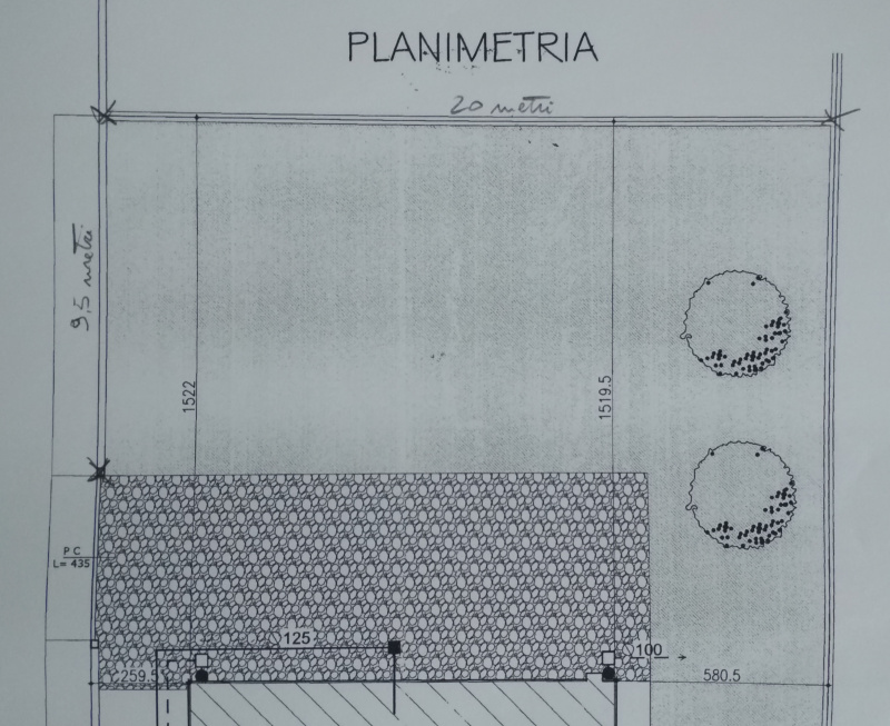 Planimetria