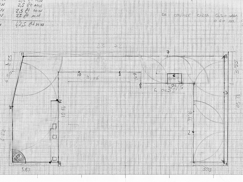 Progetto giardino